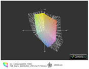 ICC Samsung Q330 vs. sRGB (t)