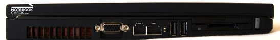 Linkerkant: Luchtuitlaat, VGA poort, Modem, LAN, 2x USB 2.0, PC Card/ExpressCard