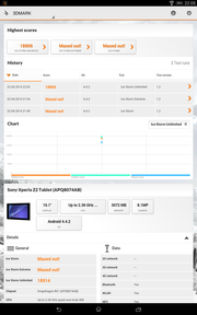 3DMark