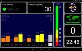 GPS Test: binnen