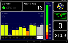 GPS Test: buiten