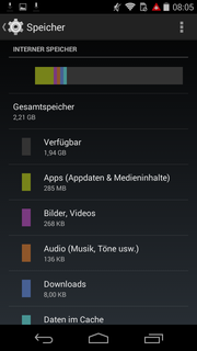 Slechts 4 GB geheugen?