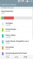 10.49 GB (van 16 GB voor de kleinste variant van de LG G3) blijft over voor de gebruiker.