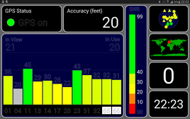 App GPS test: buitenshuis