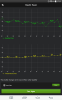 AnTuTu: stabiliteit-test.