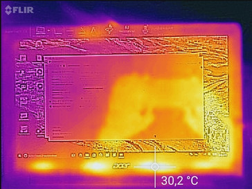 Temperatuur bovenkant (geen belasting)