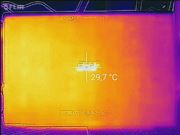 Temperatures onderkant (geen belasting)