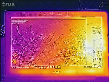 Temperatuur bovenkant (belasting)