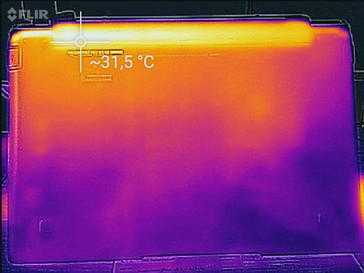 Temperatures onderkant (belasting)