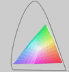 Vergelijking: Spyder3 Elite (t) vs. Panone Color Sensor