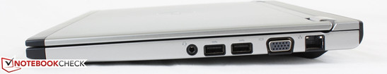Rechterzijde: 3.5 mm combo, 2x USB 3.0, VGA poort, Gigabit Ethernet