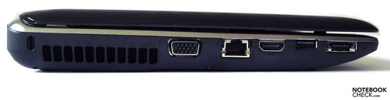 Links: slot, ventilator, analoge VGA uitgang, LAN, HDMI, USB, USB/eSATA