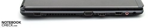Linkerkant: USB, VGA, HDMI, USB, audio