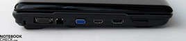 Linkerkant: Kensington slot, Easy Port IV, LAN, VGA-uit, HDMI, USB/eSATA, Express Card Slot 54, kaartlezer