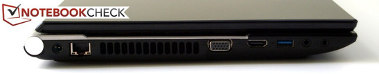 Linkerzijde: stroomaansluiting, LAN, fan, VGA, HDMI, USB 3.0, microfoon, hoofdtelefoon