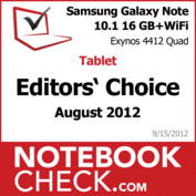 Onderscheiding Samsung Galaxy Note 10.1