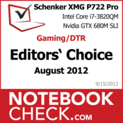 Onderscheiding Schenker XMG P722 PRO