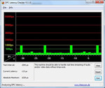 De DPC latencies blijven tijdens de test in het groen.