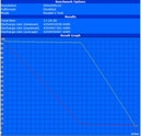 Maximum battery runtime main cell + extra cell (BatteryEater Readers Test)