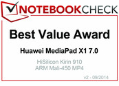 Best Value in September 2014: Huawei MediaPad X1 7.0