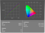 Lenovo Thinkpad X61 T beeldscherm afmeting