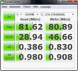 CDM: 81 MB/s lezen