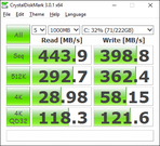 CrystalDiskMark 3.0