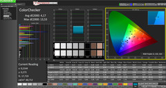 ColorChecker (na kalibratie)