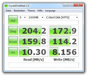 CrystalDiskMark 2.2