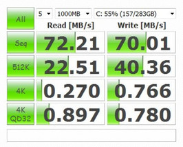 Crystaldiskmark benchmark