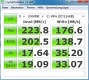 CrystalDiskMark resultaat