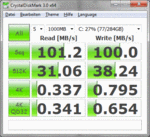 Resultaten uit de CrystalDiskMark benchmark