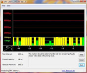 Systeem info DCP Latency Check