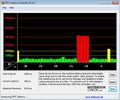 DPC Latency Checker Acer Aspire One 532 netbook