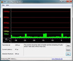 Latencies: constant in het groen