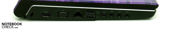 Linkerkant: Kensington slot, HDMI, VGA, LAN, eSATA/USB, Firewire, Audio aansluitingen