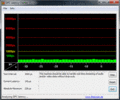 DPC Latency: niks ongewoons