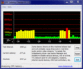 DPC Latency: De latencies schoten omhoog toen het toetsenbord aan werd geschoten