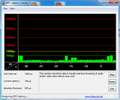 DPC Latency Checker: Geen afwijkingen