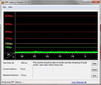 Systeeminformatie DPC latency