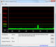 DPC Latency Checker