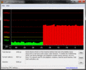 DPC Latency Checker Asus G73JW: Hoge waarden bij het gebruik van de touchpad toetsen