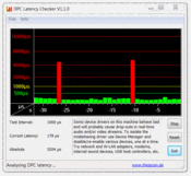 DPC Latencies - netjes in het groen; pieken tijdens het in- en uitschakelen van de WLAN module.