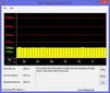 Systeeminformatie DPC latency