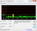 DPC latencies