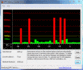 DPC Latency: Sporadic outliers