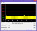 DPC Latency