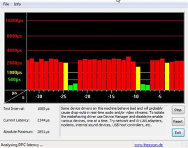 DPC Latency Checker tijdens een Steam download