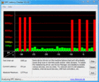 DPC Latency: hoge waarden bij (de)activeren van webcam en Bluetooth