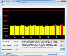 DPC Latency Checker zonder WLAN of function tool